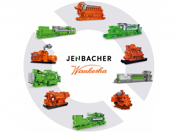 INNIO Gas Engines family Jenbacher Waukesha circle